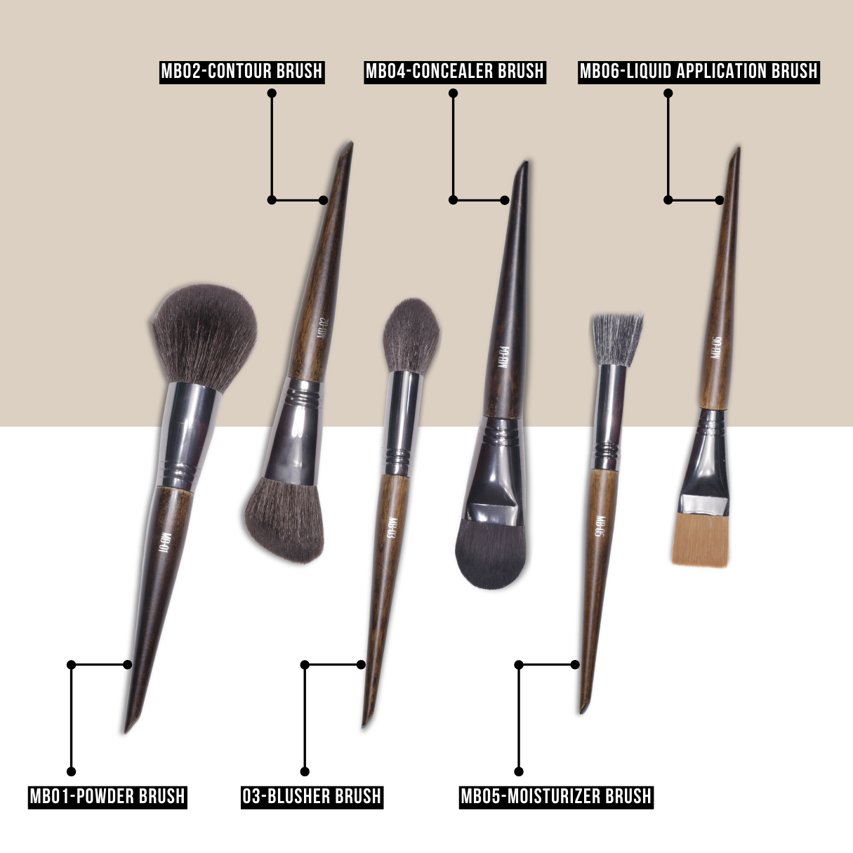 SKM Pro Series 20 Brushes