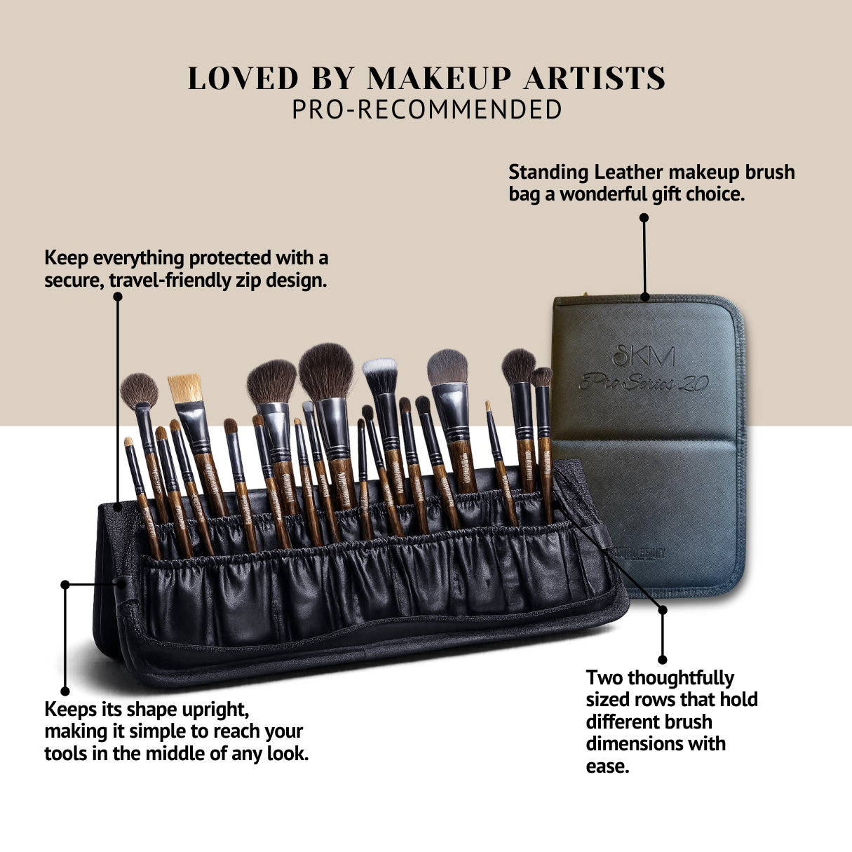 SKM Pro Series 20 Brushes